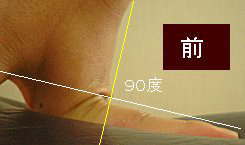 人差し指曲げ　90度