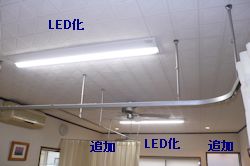 LED化