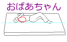 左向き寝の、おばあちゃん