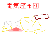 電気座布団