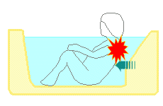 ジェットバスで背中が炎症