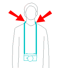 登山でカメラを首にかけて痛める