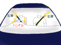 前方から見た席