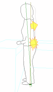 竹踏みの位置と姿勢