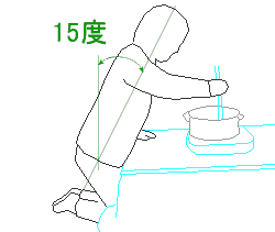 こたつでてんぷら