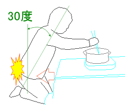 こたつでてんぷら