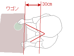 ワゴンで食事を上から見てみました。
