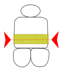 腰の締め付け、コルセットやベルト