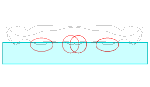 マットレスの反転
