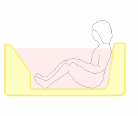 お風呂で温めてもんでいる
