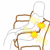 ソファーで圧力が高まる。
