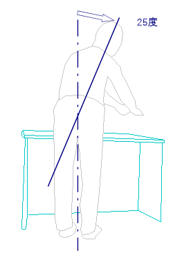 レジ正面で立って引き寄せ