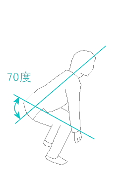 今のスクワット