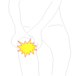 膝もみ　と　手首もみ