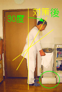 対策後は、手ふき30度まで改善